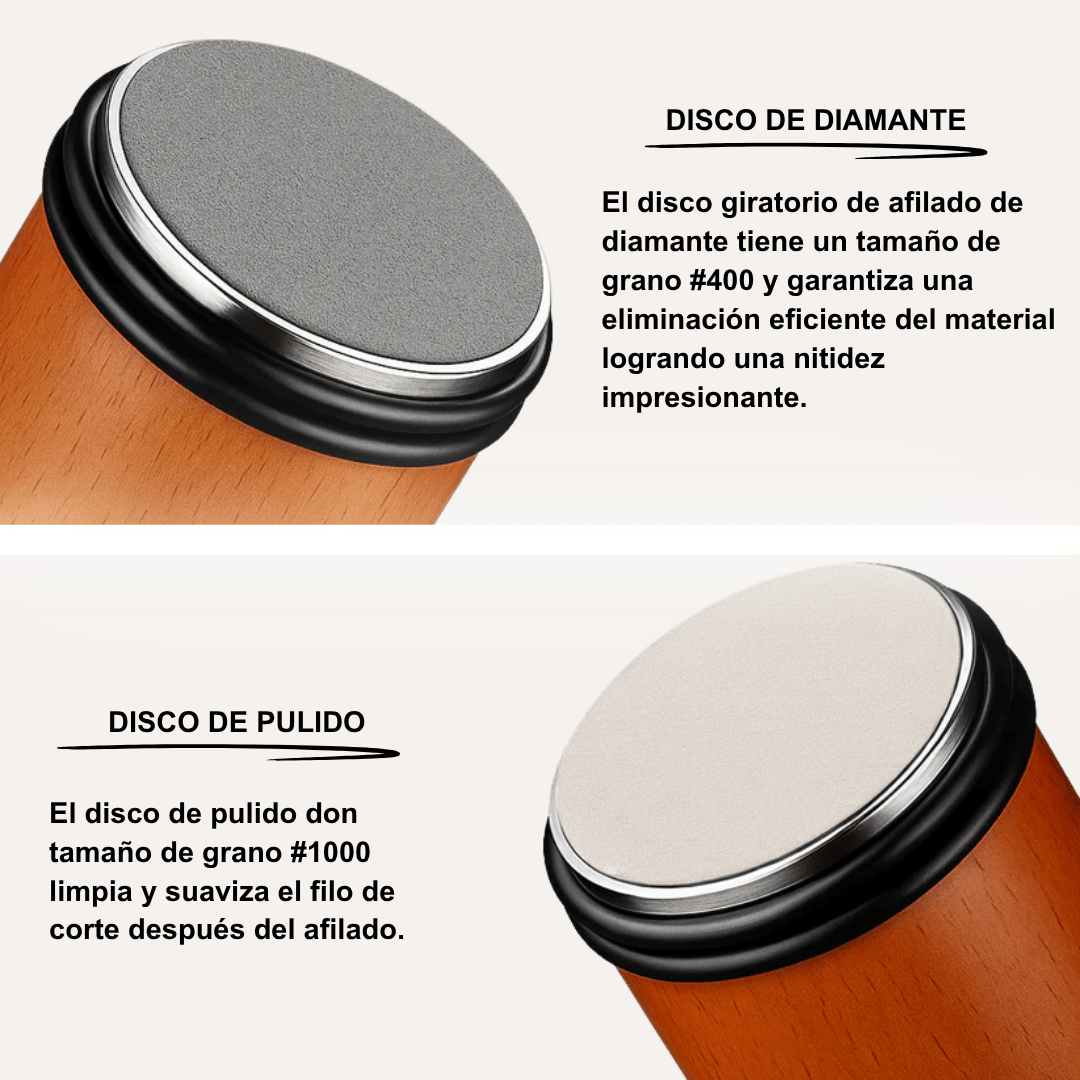 REFILO® - Afilador de cuchillos